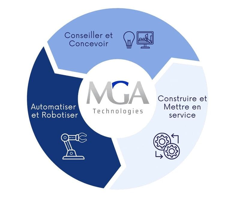 Prix Montgolfier 2026